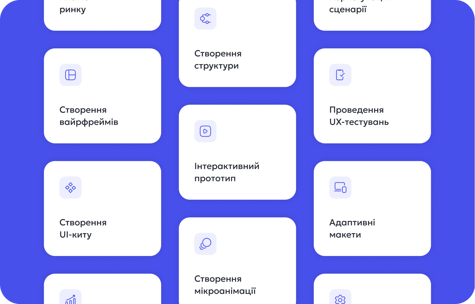 Učte se z úkolů a projektů v reálném životě