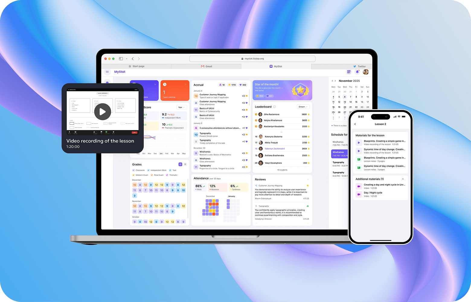 Startovací platforma se vším, co potřebujete